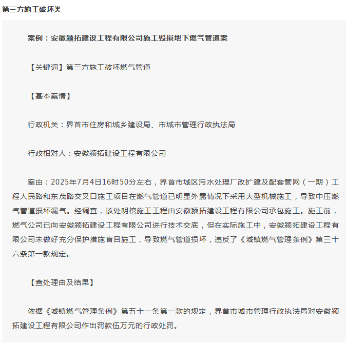 【案例推送】阜阳市公布2025年涉燃气执法